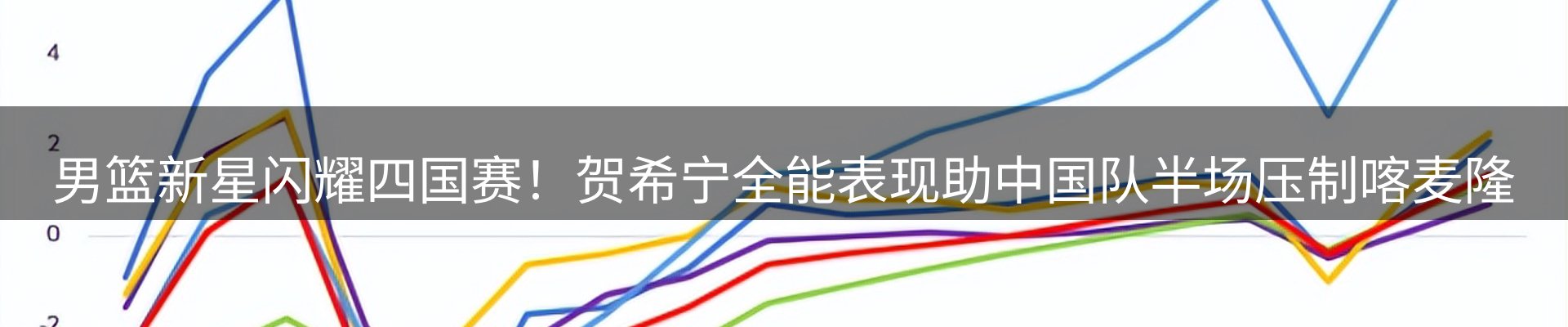 综合资讯